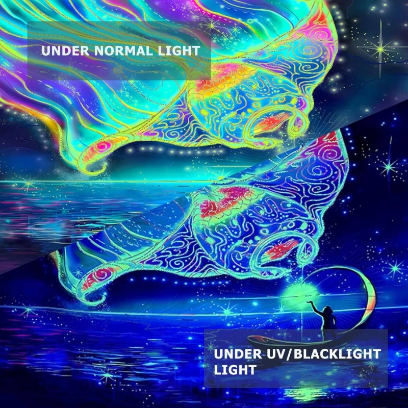 Starry Spiritual Connection - GlowCreations